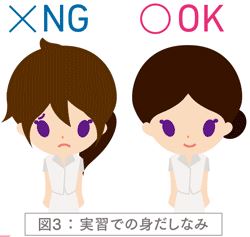 身だしなみ