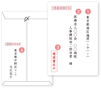 封筒の書き方