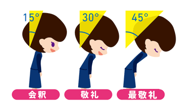 挨拶
